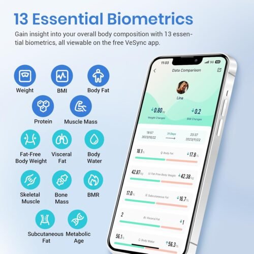 Etekcity Smart Scale for Body Weight, Bathroom Digital Weighing Scale with BMI, Body Fat, Muscle Mass, Accurate Bluetooth Home User Health Equipment Sync Apps - Image 4