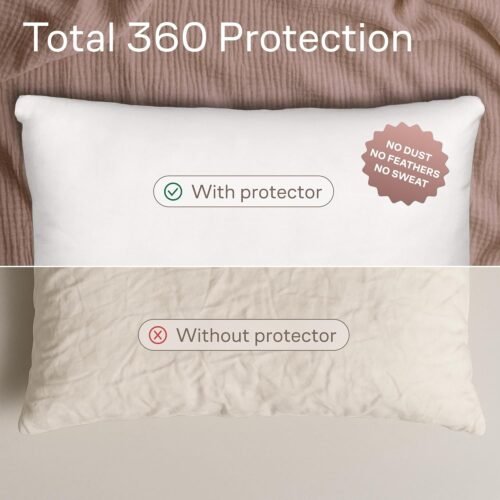 Ultra Soft Pillow Protectors with Zipper Standard Size - Set of 4 Breathable Pillow Covers - 100% Protection Against Stains, Dust & Dirt - Machine Washable (White) - Image 3