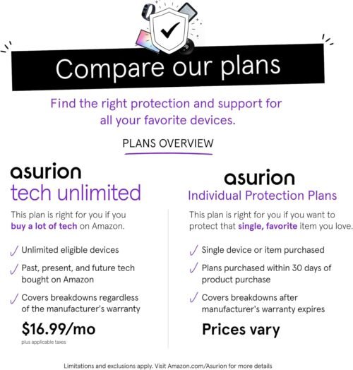 ASURION 3 Year Electronics Protection Plan ($250 - $299.99) - Image 4