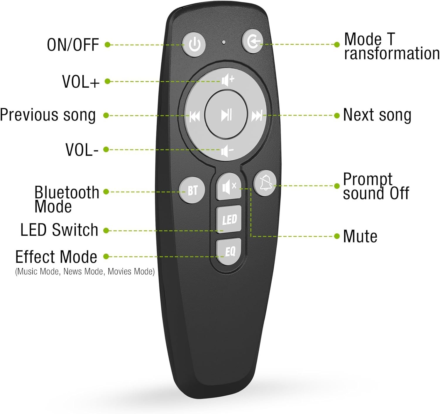 Sound Bar, 100W Sound Bar for Smart TV, Bluetooth 5.3 Soundbar, 2 in 1 Detachable Home Speaker Bass Effect, Home Theater Surround Sound, ARC/Optical/AUX/USB Connections, for TV/PC/Projectors - Image 6