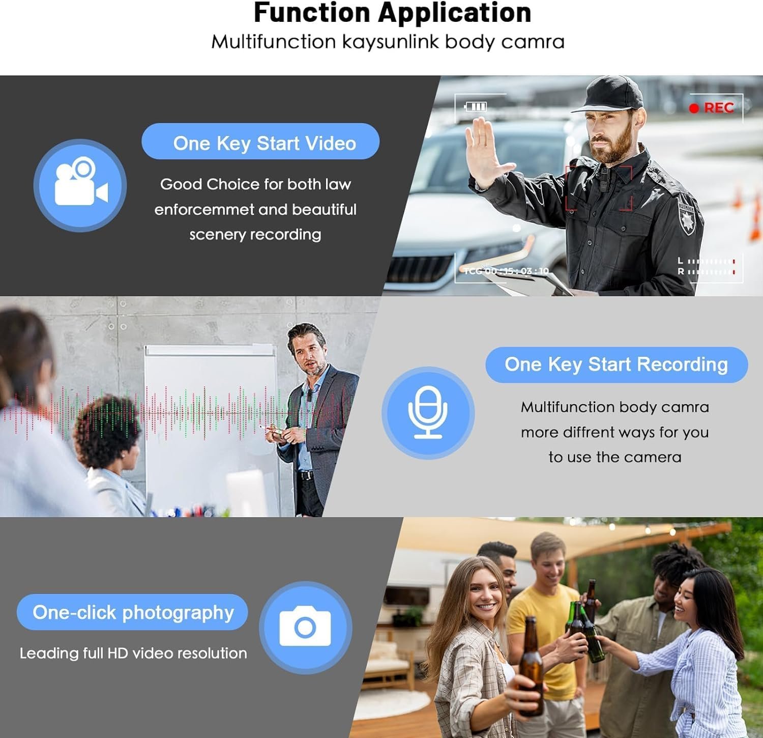 Body Camera with Audio and Video Recording 1080P FHD Mini Police Wearable Body Worn Cam Portable Small Personal Camcorder Sport Action Outdoor Video Recorder (128GB) - Image 3