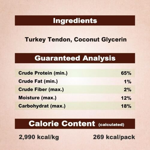 Afreschi Turkey Tendon Pretze (M) 3.17 oz, USA-Sourced Turkey Tendon, All Natural Human Grade Dog Chew, Hypoallergenic, Rawhide Alternative, Dog Treats for Medium Breeds - Image 7