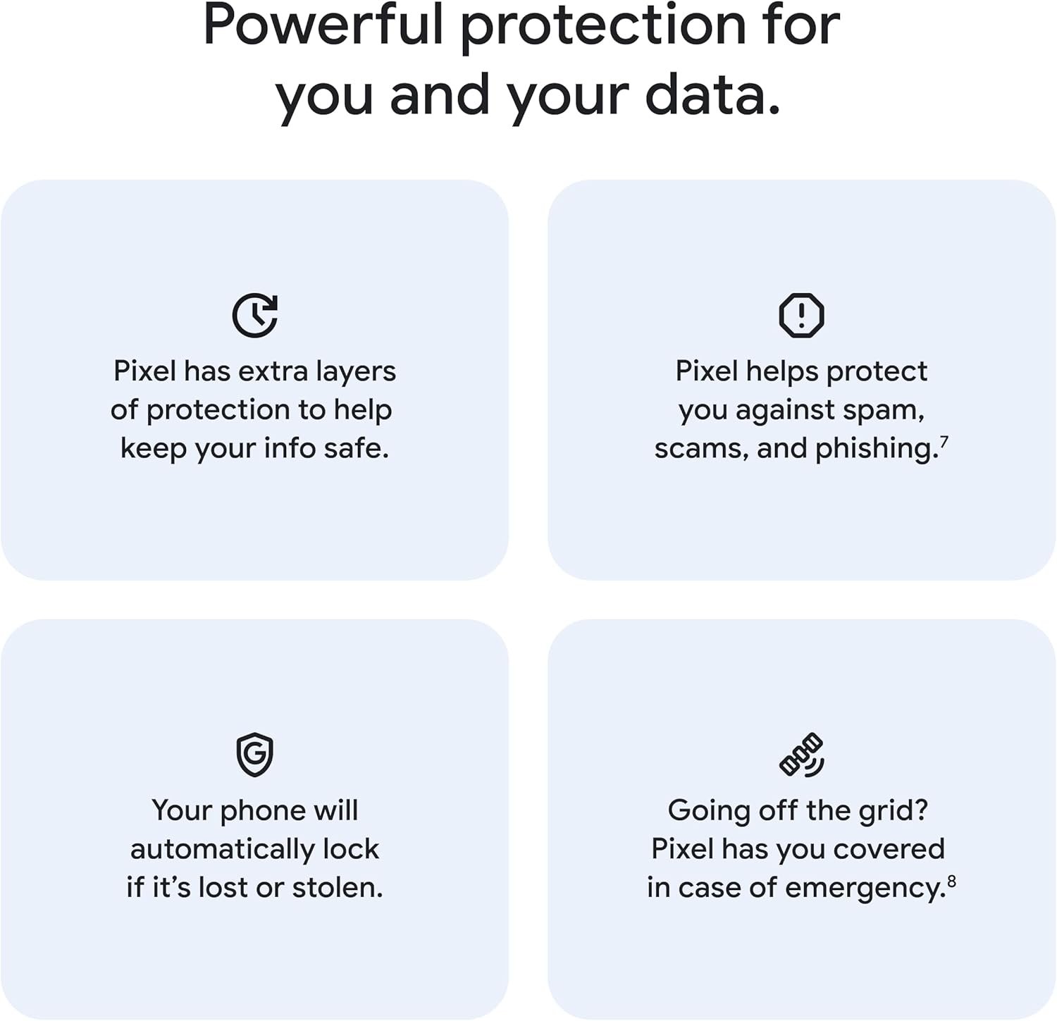 Google Pixel 10 - Indigo - 128 GB with $100 Amazon Gift Card - Image 9