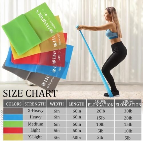 5 Pcs Professional Resistance Bands. Latex-Free, Elastic Band, Work Out Bands, Stretch Bands for Working Out Women or Men, Exercise Bands Set for Physical Therapy, Yoga, Pilates - Image 3