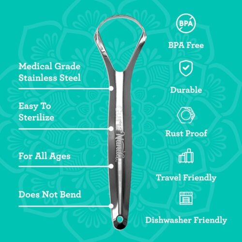 GuruNanda Tongue Scraper for Adults (2 Pack) with Travel Case, 420 Medical-Grade 100% Stainless Steel Tongue Cleaner, Aids in Fresh Breath & Oral Care - Image 3