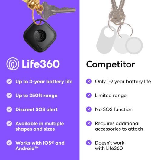 Tile by Life360 Mate - Bluetooth Tracker, Keys Finder and Item Locator for Keys, Bags and More. Phone Finder. Both iOS and Android Compatible. 1-Pack (Black) - Image 8