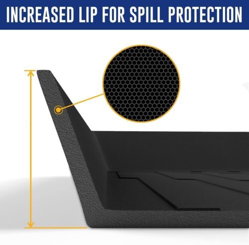 Premium Cargo Liner for Land Rover Range Rover 2013-2022 - Custom Fit Car Trunk Mat - All-Season Black Cargo Mat - 3D Shaped Laser Measured Trunk Liners for Land Rover Range Rover - Image 6