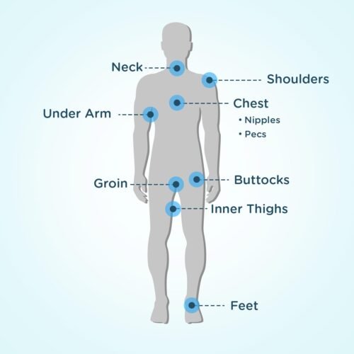 Body Glide Original Anti Chafe Balm | No Chafing Stick | Prevent Arm, Chest, Butt, Thigh, Ball Chafing & Irritation | Trusted Skin Protection Since 1996 |1.5oz - Image 3