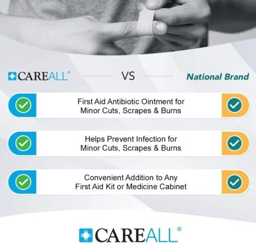 CareAll Triple Antibiotic Ointment (25 Pack), 0.9gr Foil Packet. First Aid Ointment That Prevents Infection in Minor Scrapes, Cuts, and Burns - Image 4