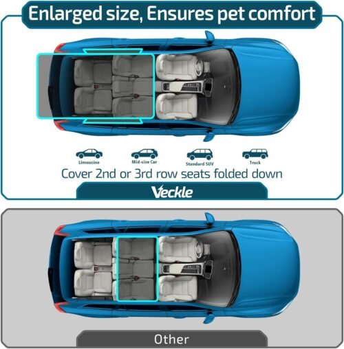 Veckle SUV Cargo Liner for Dogs - Universal Fit Trunk Cover for Dogs Water Resistant Nonslip with Side Flaps, Cargo Liner for SUVs, Sedans, Vans - Image 3