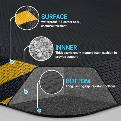 FEATOL Anti Fatigue Mat Industrial, Ergonomic Standing Floor Mat for Work for Stand, Black with Yellow Border Safety 20" x 39"-Support for Leg & Back Pain - Image 6