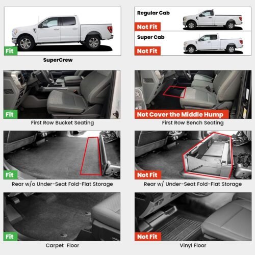 LASFIT Floor Mats for Ford F-150 2015-2025 | F150 Lightning 2022-2025 SuperCrew (Rear w/o Fold Flat Storage) Carpet Floor All Weather Protector TPE Truck Liners- 1st & 2nd Row, 3pcs Black - Image 3