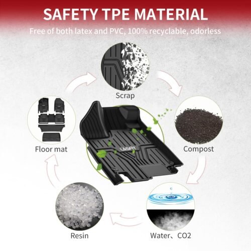 LASFIT Floor Mats & Trunk Mat for Honda Odyssey 2026 2025 2024 2023 2022 2021 2020 2019 2018 Mini Passenger Van, All Weather TPE Car Floor Liners-1st & 2nd & 3rd Row & Cargo Mat Full Set - Image 6