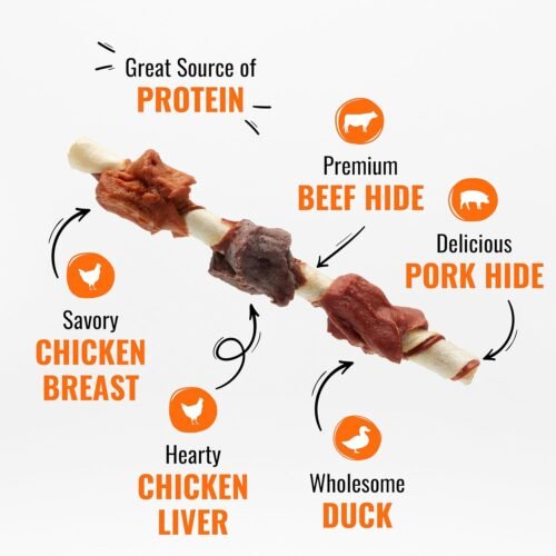 Good ‘n’ Fun Triple Flavor Kabobs Chews for All Dogs, 48 Ounces, Treat Your Dog to Chews Made from Beef Hide, Real Chicken, Pork Hide, Duck and Chicken Liver - Image 4