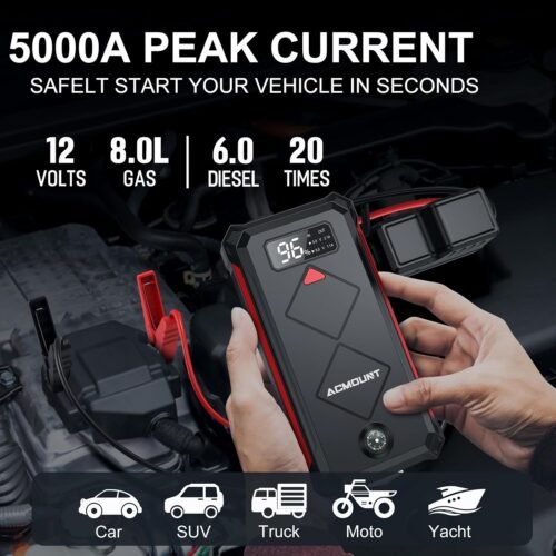 P100 Car Jump Starter, 5000A Peak Lithium Jump Starter Battery Pack for Up to 10.0L Gas or 8.0L Diesel Engine, Safe 12V Portable Battery Starter Power Pack with LED Screen & LED Light - Image 3