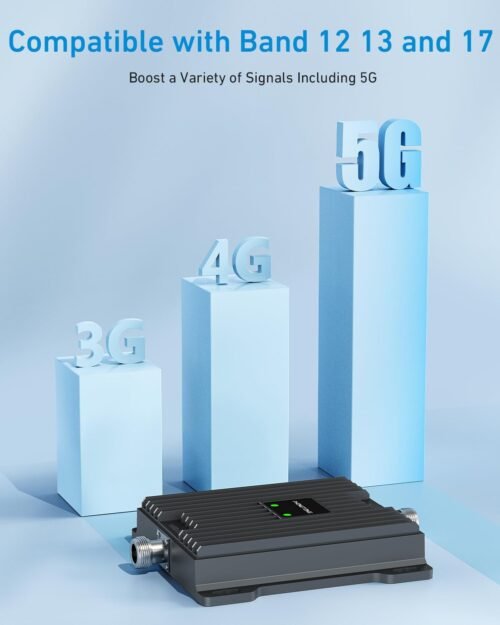 Cell Phone Signal Booster for Verizon and AT&T | Up to 4,500 Sq Ft | Boost 4G LTE 5G Signal on Band 12/13/17 | 65dB Dual Band Cellular Repeater with High Gain Antennas | FCC Approved - Image 3