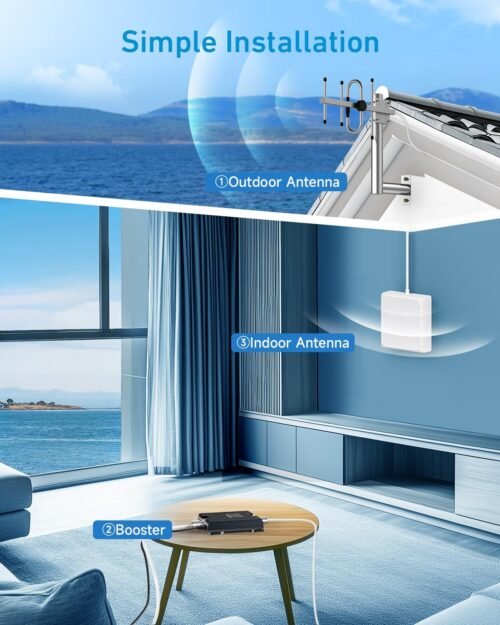 Cell Phone Signal Booster for Verizon and AT&T | Up to 4,500 Sq Ft | Boost 4G LTE 5G Signal on Band 12/13/17 | 65dB Dual Band Cellular Repeater with High Gain Antennas | FCC Approved - Image 6