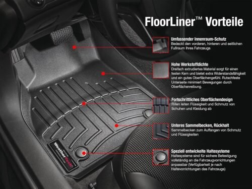 WeatherTech Custom Fit FloorLiners for Encore, Trax - 1st & 2nd Row (44532-1-2), Black - Image 3