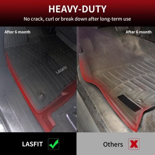 LASFIT Floor Mats&Trunk Mat for Toyota Sienna 8 Seats 2021-2024 2025 All Weather TPE Custom Fit Floor Liner for Sienna LE/XLE 8 Passenger (with Spare tire) Front&Rear Car Mat,Black - Image 5