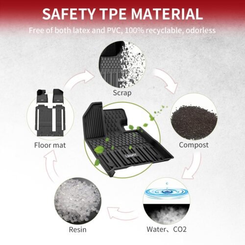 LASFIT Floor Mats&Trunk Mat for Toyota Sienna 8 Seats 2021-2024 2025 All Weather TPE Custom Fit Floor Liner for Sienna LE/XLE 8 Passenger (with Spare tire) Front&Rear Car Mat,Black - Image 6
