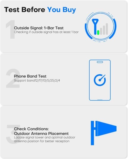 Cell Phone Signal Booster for Home up to 3000 Sq.Ft | Boost 4G 5G Cellular Signal Amplifier 65dB for T-Mobile, AT&T Verizon All U.S Carriers with 2 Indoor Antennas Band 12/17/13/5/25/2/4 - Image 4