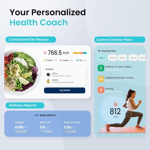 Etekcity Smart Scale for Body Weight Fat, Digital Bathroom Weighing Machine for Accurate BMI Muscle Mass Composition, Home Use Apple Health Compatible Fitness Equipment - Image 6