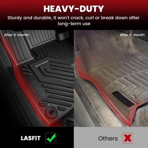 LASFIT Floor Mats and Trunk Mat for Honda Passport 2019 2020 2021 2022 2023 2024 2025, All Weather TPE Custom Fit Car Floor Liner, 1st & 2nd Row & Cargo Mat, Black - Image 5