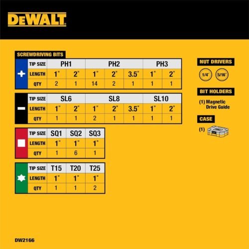 DEWALT Screwdriver Bit Set with Tough Case, 45-Piece (DW2166), Grey/Silver Screwdriving Set with Tough Case - Image 5