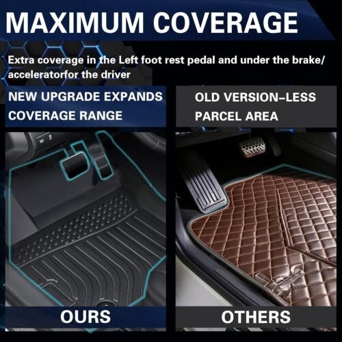 Floor Mats for 2013-2018 Toyota RAV4,All-Weather TPE Rubber Car Floor Mats Waterproof Odorless Anti-Slip 1st & 2nd Row Black (2013-2018 RAV4) - Image 6