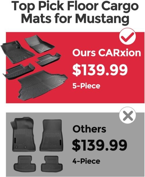 CARxion® for Ford Mustang Floor Mats & Cargo Liner (2015-2024 2025 2026, 5PCS Full Set, Not for Mach-E) - Image 3