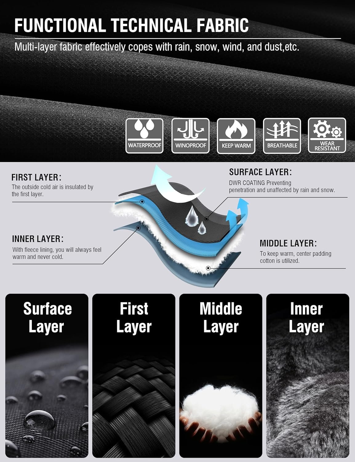 Rapoo Men's Winter Ski Snow Jacket Mountain Waterproof Windproof Rain Jacket - Image 6