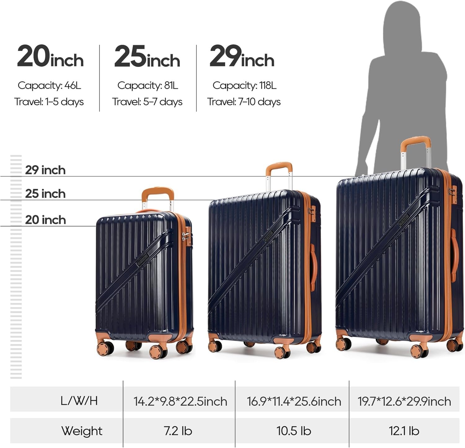 GinzaTravel Luggage Sets 3-Piece Expandable Suitcases with Wheels PC+ABS Durable Hardside Luggage sets TSA lock - Image 5