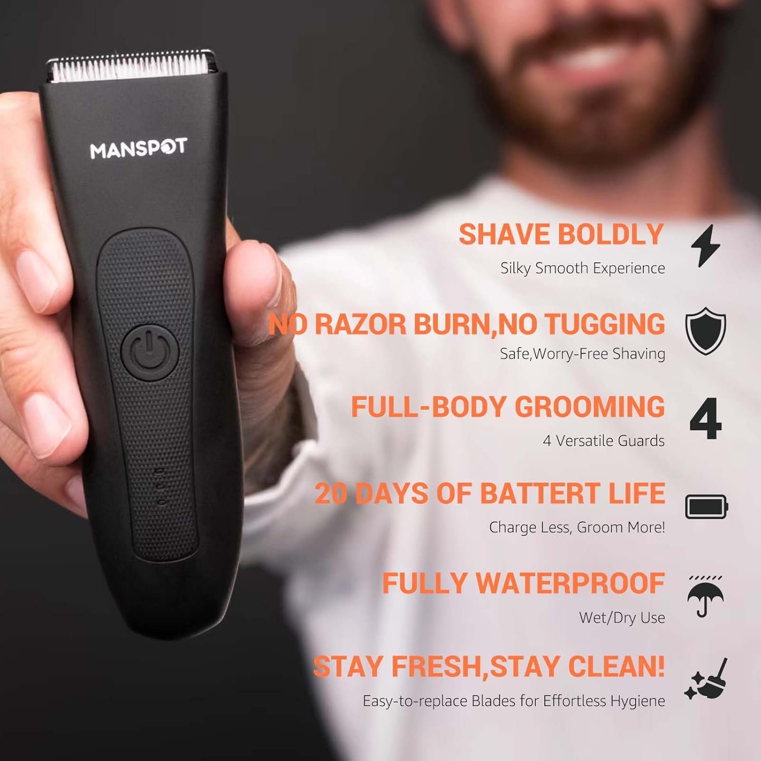 MANSPOT Manscape Groin & Body Hair Trimmer for Men, Electric Ball Pubic Trimmer Shaver,Manscape Kit with 4 Guard,Replaceable Ceramic Blade Heads,Waterproof Wet/Dry Shaver,90 Minutes Shaving - Image 3