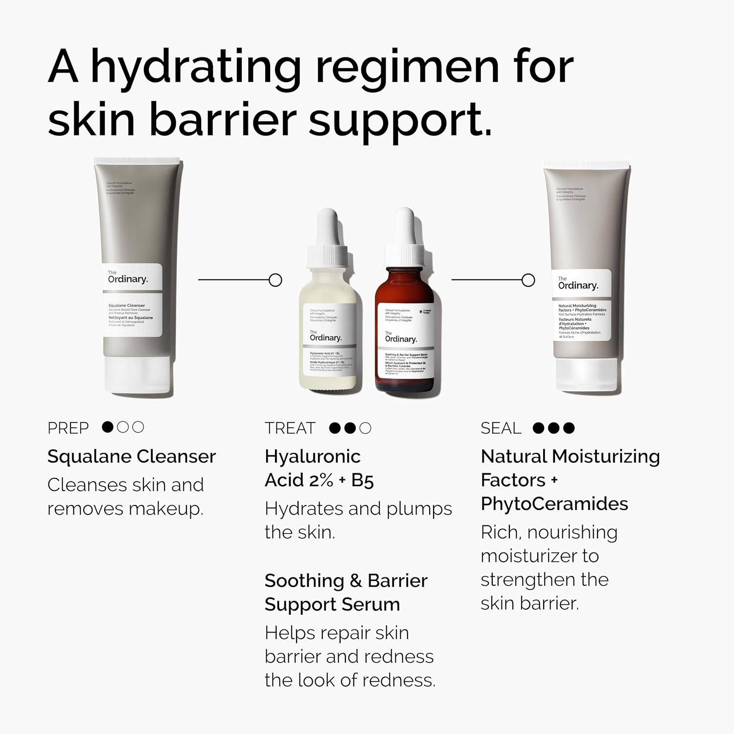 The Ordinary Soothing & Barrier Support Serum, Redness-Reducing & Hydrating Solution for Skin Barrier Recovery - Image 4
